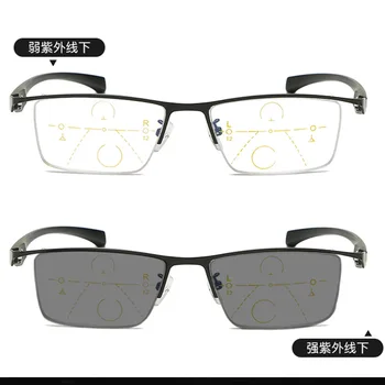 1.56 Fotokromisk Brun eller Grå Progressive SPH række -6.00~+5.50 Antal CLY -4.00 Tilføj +1.00~-+3.50 optiske linser til briller