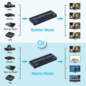 HDMI-kompatibel Matrix Switch 4x4, 4K HDMI Matrix Switcher Splitter 4 I 4 Ud af Boksen med EDID Emhætte og IR-Fjernbetjening
