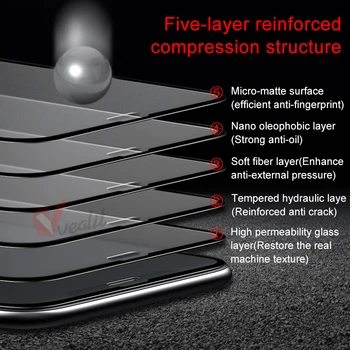 2stk Mat Ingen Fingeraftryk Screen Protector til iPhone 11 12 Pro Max antal SE 2020 Beskyttende Glas til iPhone 7 8 6S Plus X XR XS ANTAL
