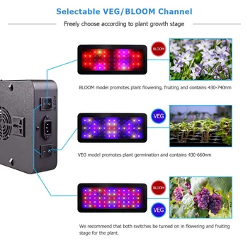 Dobbelt Skifte 600W 900W 1200W Fulde Spektrum LED vækst lys med Grønt/Flor tilstande for Indendørs Drivhus vokse telt planter vokse led