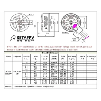 BETAFPV 1805 1606 4S 2550KV/6S 1550KV Børsteløs Motor med 1,5 mm Aksel Diameter til KVIST ET5/X-Ridder 4-5 tommer FPV Racer Drone