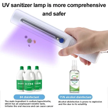 UV-Lys Sterilisator LED UVC-Lampe, Uv Sterilisator Bærbare Sterilisation Kvarts Sanitizer Bakteriedræbende UV-Desinfektion Lampe