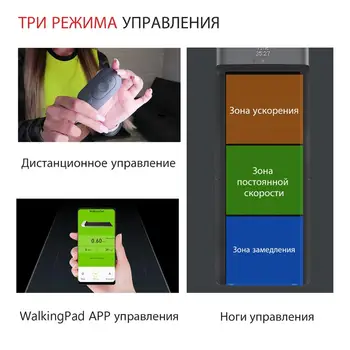 WalkingPad Foldbare Løbebånd Gang A1 Smart El-Under Bruser Jog Space Gang Enheden App Control Cardio Hjem Fitness Udstyr