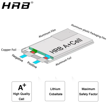 HRB 3S 11.1 V Lipo Batteri 3000mah 3300mah 3600 4000mah 4200 5200mah 6000mah 7000mah T Dekaner XT60 TRX Plug RC Bil Dele Hard Case