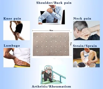 72Pc Infrarød Medicinsk Gips smertelindring Patch Massage Kinesiske Naturlig Traditionel Terapi Klistermærker Øvre Ryg Muskel Backaches