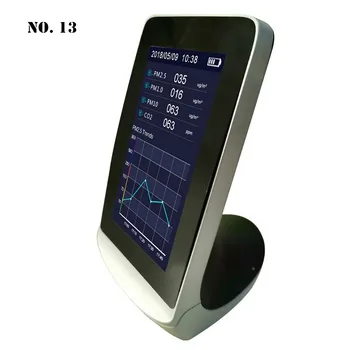 Nye Digitale Air Quality Monitor Laser PM2.5 Detektor Tester Gas Monitor/Gas Analyzer/Temperatur Luftfugtighed Meter Diagnostisk Værktøj