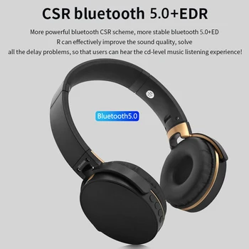 QC950 Sammenklappelig Bluetooth-V5.0+EDR Bluetooth-Hovedtelefoner, On-Ear Trådløse Wired Stereo Headset med Mikrofon