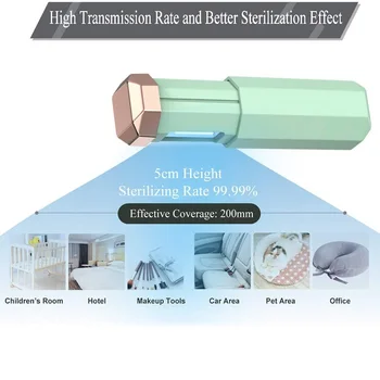 Compact UV-Sanitizer Rejse Wand Håndholdt UV-Desinfektion Lampe Sterilisator til Hotel Husstand Garderobe Toilet Bil Legetøj Pet-Området