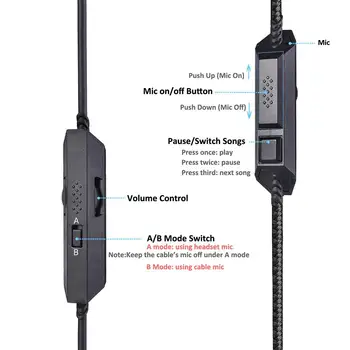 2m audiokabel Headset forlængerledning til volumenkontrol med Mikrofon-3,5 mm Hovedtelefon Jack Audio Kabel til Astro A10/A40/A30/A50