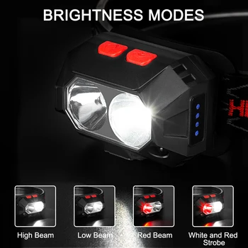 Nye 8000 Lumen LED Forlygte Motion Sensor Ultra Lyse Hat Head Lamp Kraftig Forlygte USB-Genopladelig Vandtæt Lommelygte