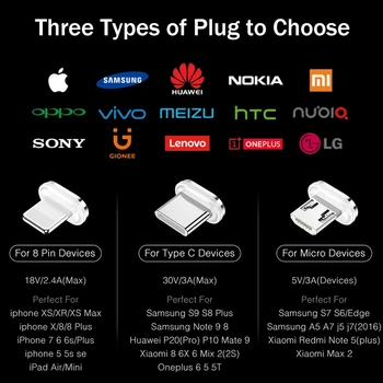 3A LED USB Type C-Kabel til xiaomi Samsung USB-C Mobiltelefon Hurtig Opladning Type-C Kabel til Oneplus Galaxy S9 S8 Note 9 8