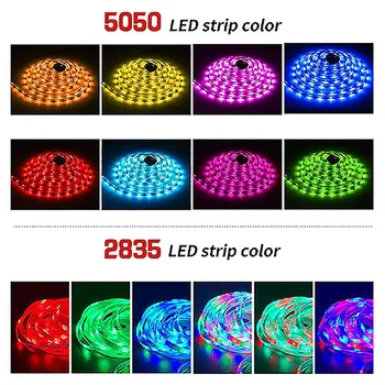 5050 LED Strip RGB Led Lys Bånd SMD 2835 DC12V Vandtætte LED-Lys 5m 10m diode Bånd Fleksibel
