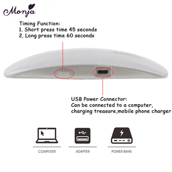 6W Nail Art Tørretumbler LED-UV-Lampe Bærbare Micro Neglelak og UV Gel Lak Hærdning Maskine Til Hjemmet Bruge USB-Opladning, Manicure Værktøj
