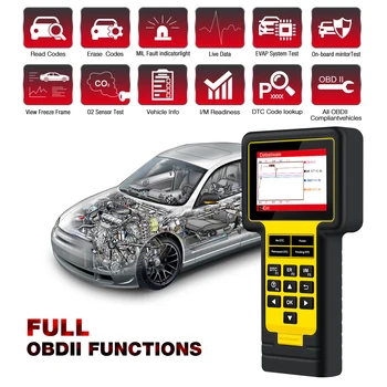 OBDII-kode læser THINKCAR TS600 ABS SRS Bil scanner med Olie/EPB/TPMS Reset Service thinkcar Diagnostisk Værktøj, PK CR619 AL61