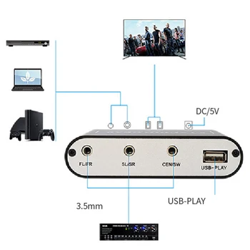 5.1 Audio Gear Digital Lyd Dekoder Converter med Optisk SPDIF/ Coaxial Dolby AC3 DTS 5.1 CH Analog Lyd til DVD-PC