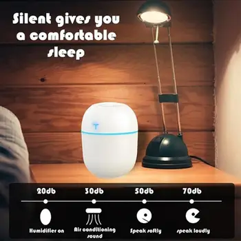 2020 Ultralyd Mini Luft Luftfugter 200ML Aroma Æterisk Olie Diffuser til Hjemmet, Bilen USB-Fogger Tåge Maker med LED Nat Lampe
