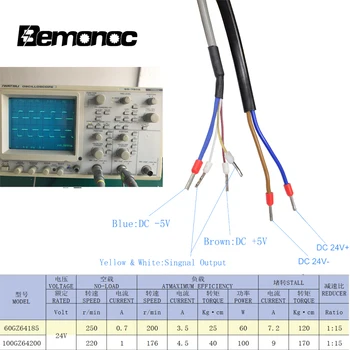 Bemonoc DC 24V 60/100W Højt Drejningsmoment Worm Gear Intelligent Motor Encoder Elektrisk Dør Motor Hoteller Automatiske Dør 220/250RPM