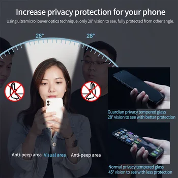 Nillkin Privacy skærmbeskytter til iPhone 12 Pro Max antal Hærdet Glas Skærm Protektor til iPhone 12 / 12 Pro /12 Mini Anti-spy
