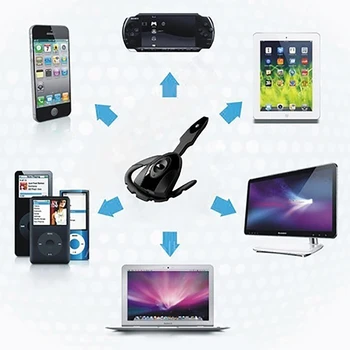 PS3 Bluetooth-Headset Bluetooth 3.0 Headset Spil Øretelefon Til Sony PS3 iPhone, Samsung, HTC Mobiltelefon tilbehør 2020