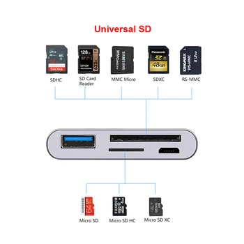 Engros-2stk/masse USB-c kortlæser sd micro sd kortlæser til IPAD PRO 2020 macbook pro comuter accessries