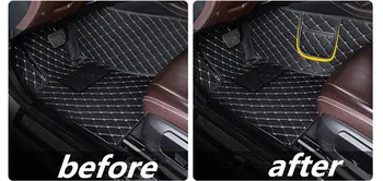Opgradering læder bil gulvmåtter til Nissan Versa / Almera / Sunny Latio Sedan 2012 2013-2018 Tilpassede skoindlæg bil tæppe