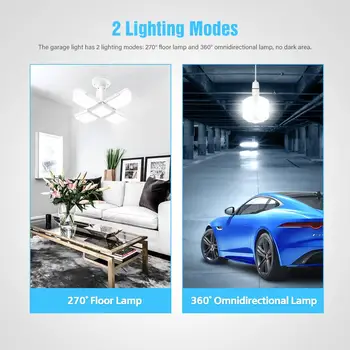 40w Square LED Garage Lampen E27 Deformation Industrial Light Folde Loft Ventilator Lys Til Lager, værksted