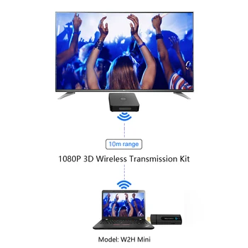 MEASY W2H Mini-10m / 33ft 1080P HDMI Extender Repeater Trådløse HD HDMI transmitter trådløse modtager Udvide