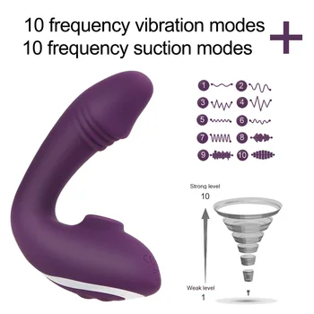 OLO Kvindelige Dildo Vibrator G Spot Vibrator Klitoris Sucker Stimulator Usb-Vibrator Vagina Nipple Sucker sexlegetøj til Voksne Par