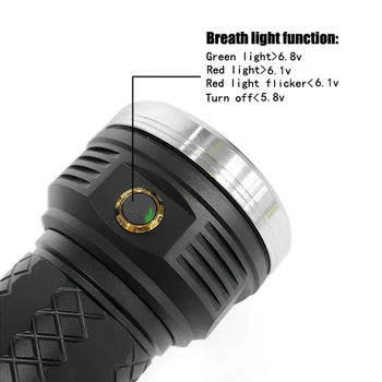 Astrolux DIY-Kontakten: Skifte Kobber Ring + Gummi-Knappen for Astrolux MF01 / MF02 LED Lommelygte