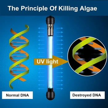 Akvarium Bakteriedræbende UV-Lampe Sterilisator Lys Dykkede Lys Vandtæt Desinfektion til Akvarium, Akvarium Tilbehør
