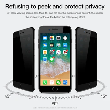 Anti Glare HD Glas Skærm Protektor Til iPhone 11 Pro max antal XSmax XR XS X 6 6s 7 8 Plus Hærdet Glas Privacy-Beskyttende Film