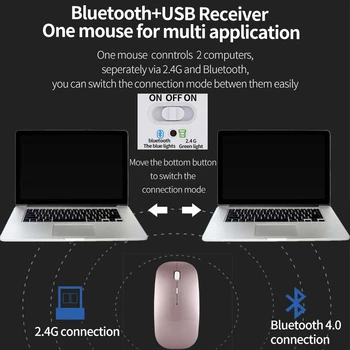 Jelly Kam Genopladelige 2,4 G Trådløs Mus Bluetooth 4.0 Untral Tynd Musen Stille Ergonomisk Mus til Apple Mac PC-Bærbar lyd fra