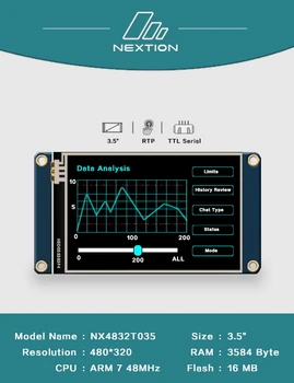 2.4 2.8 3.2 3.5 Tommer Nextion HMI Intelligent Smart USART SPI UART Touch TFT-LCD-Display Modul For Raspberry Pi 2 A+ B+ UNO MEGA