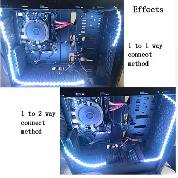 Computer Magnetiske RGB LED Strip Light kit LED Computer Lys RF Remote PC Tilfældet for PC ' en ASUS Aura SYNC/MSI Mystiske Lys Sync