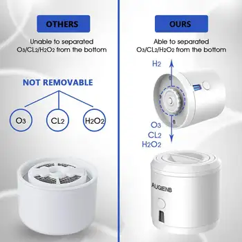 AUGIENB 300ml SPE-PEM Hydroge Rige Flaske Vand Ionizer Generator Kaffefaciliteter Energi Cup BPA-fri Anti-Aging Genopladelige Sund