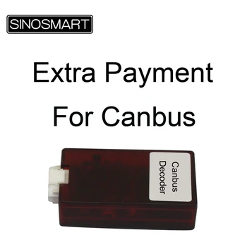 Betaling link til Canbus af SINOSMART Bil Navigation, ikke Særskilt Salg