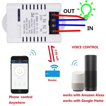 2,4 G Wifi Smart Switch Relæ 16A Tuya Smart Liv App Trådløse Fjernbetjening Fungerer med Alexa Ifttt Google Startside Mini