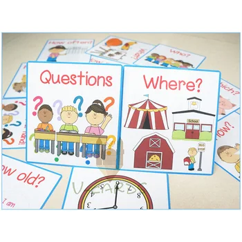 13pcs engelsk Pågældende Ord Flash-Kort Undersøgelse Montessori Baby Pædagogisk-Kort For Børn Klasseværelset Dekoration af Forbrugsstoffer