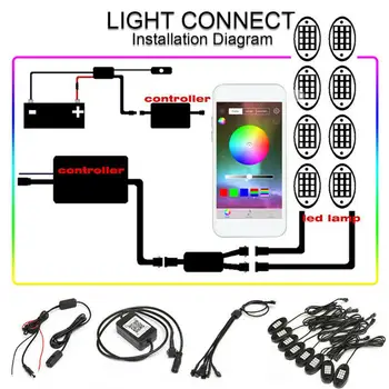 8stk LED RGB Undervognen Lys Trådløse Bluetooth-Rock-Lampe Off-Road Lastbil Båd