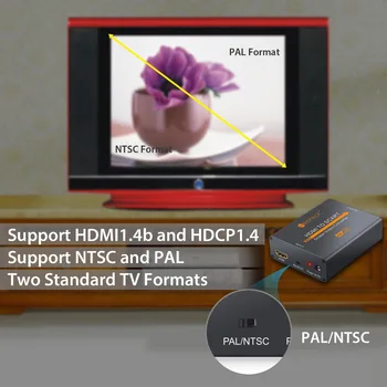 ESYNiC 4K HDMI til SCART Converter HDMI-Video Audio Signal til SCART Komposit Video-FL/FR Stereo Audio Converter Understøtter NTSC PAL
