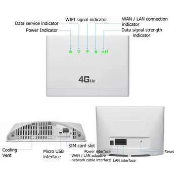 TIANJIE Høj Hastighed, Dual Band Wireless Wifi Router Med 3G-4G-LTE-Modem SIM-Kort Slot Til at Rejse på Business High Gain Antenne