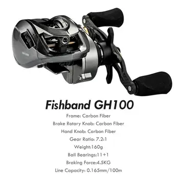 Fiskehjul GH100 GH150 7.2:1 Karpe Baitcast Støbning fiskehjul 30MM02