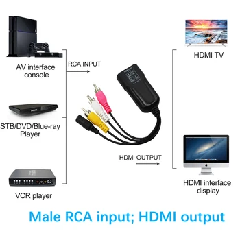 Wiistar Mandlige RCA AV til HDMI Konverter Adapter Mini Composite CVBS til HDMI til HDTV TV, PS3, PS4-PC DVD-Xbox-Projektor