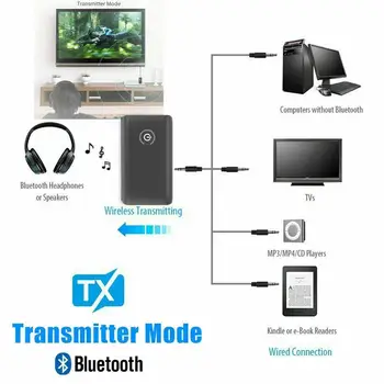 Bluetooth-5.0 2-i-1 Sender og Modtager 3,5 mm-TV Adapter Enheden Til PC Hovedtelefoner Stereo Trådløse Computer, Bil, telefon Y0D1