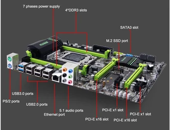 HUANAN ZHI X79 bundkort, CPU, RAM, grafikkort sæt med M. 2 Xeon E5-1650 C2 3.2 GHz RAM 32G(4*8G) 1600 RECC GTX760 4GD5 grafikkort