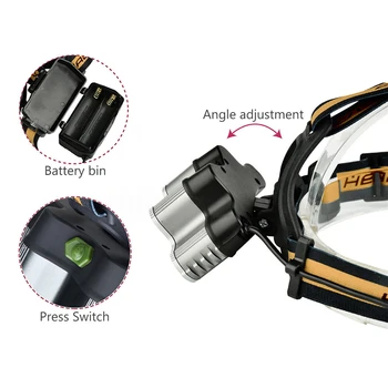 Motion Sensor Lygten, Lygten T6 Vandtæt Lygte Lommelygte Torch-Forlygte Lanterna for Cykel Lys #4MY14