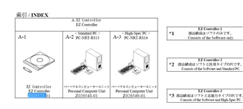 Helt nye Z026521 Noritsu EZ Controller-software-CD med Dongle til HS-1800,LS-600,LS-1100 scanner,Kina