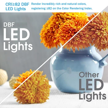 [DBF] - Pladsen Forsænket Dæmpbar LED Downlight 7W 9W 12W 15W 14W 18W 24W30W LED Spot Light LED Dekoration Loft Lampe AC 110V/220V