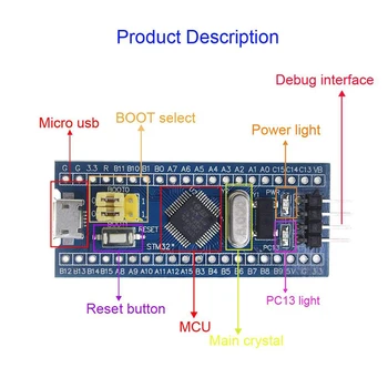 2stk STM32 STM32F103C8T6 Development Board ARM Minimum System Modul til Arduino DIY Kit med Dupont Kabel -, Mikro-USB-Kabel