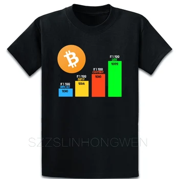 Bitcoin Statistik Fremtidige Cryptocurrency T-Shirt T-Shirt Designs, Åndbar Forårs Outfit Søde Besætning Hals Brev Shirt